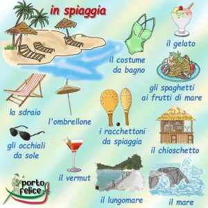 in spaggia - włoski słownik obrazkowy