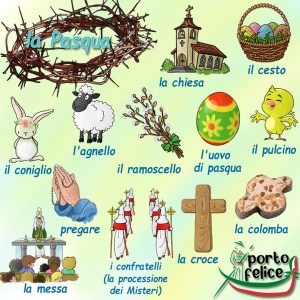 la Pasqua - słownik obrazkowy po włosku