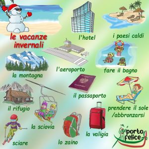 le vacanze invernali - włoski słownik obrazkowy