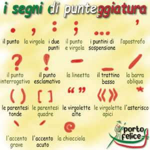 i segni di punteggiatura - włoski słownik obrazkowy