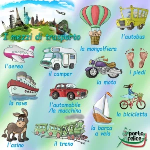 i mezzi di transporto - kurs języka włoskiego