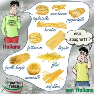 spaghetti - kurs języka włoskiego